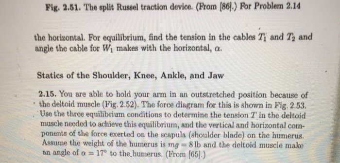 Solved Fig. 2.51. The split Russel traction device. (From | Chegg.com