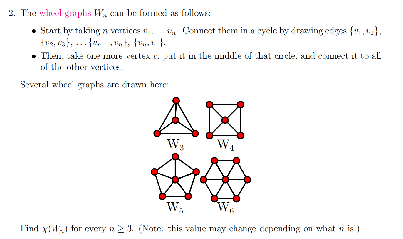 2. The wheel graphs Wn can be formed as follows: • | Chegg.com