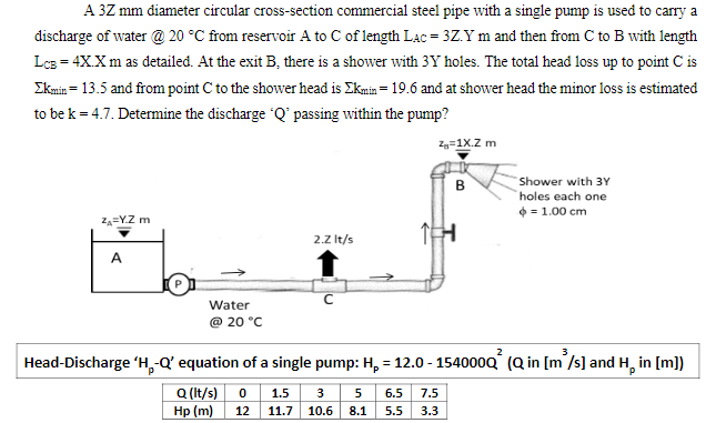 Solved A 3Z mm diameter circular cross-section commercial | Chegg.com