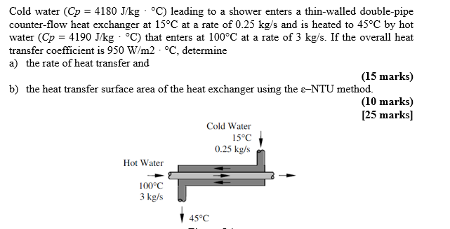 Cold Water Cp 4180 J Kg C Leading To A Shower Chegg 