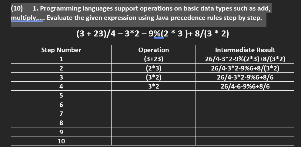solved-10-1-programming-languages-support-operations-on-chegg
