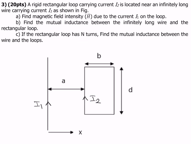 Solved 3) (20pts) A rigid rectangular loop carrying current | Chegg.com