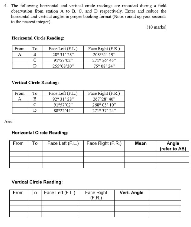 Solved The following horizontal and vertical circle readings