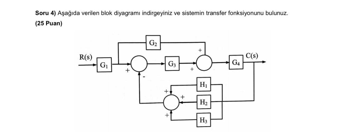 Reduce the block diagram given below and find the | Chegg.com