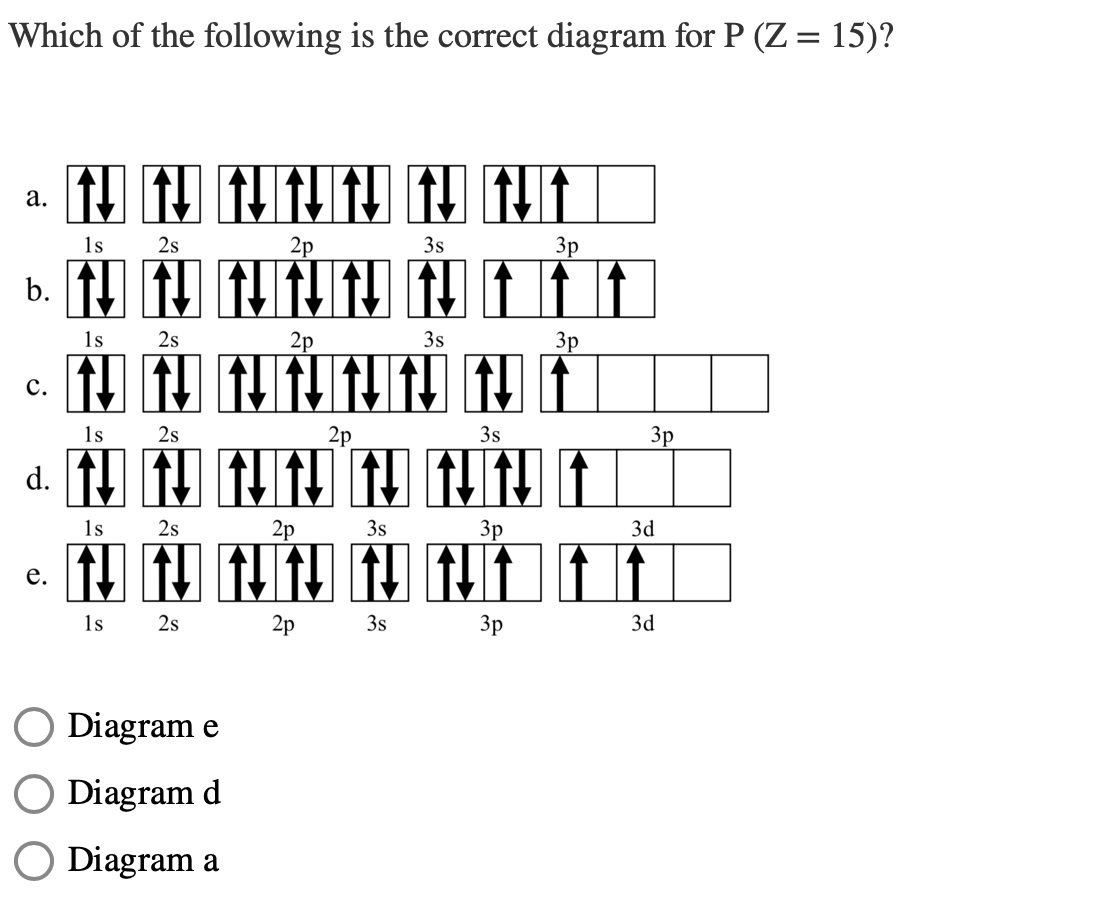 Solved Consider the following unbalanced chemical equation: | Chegg.com