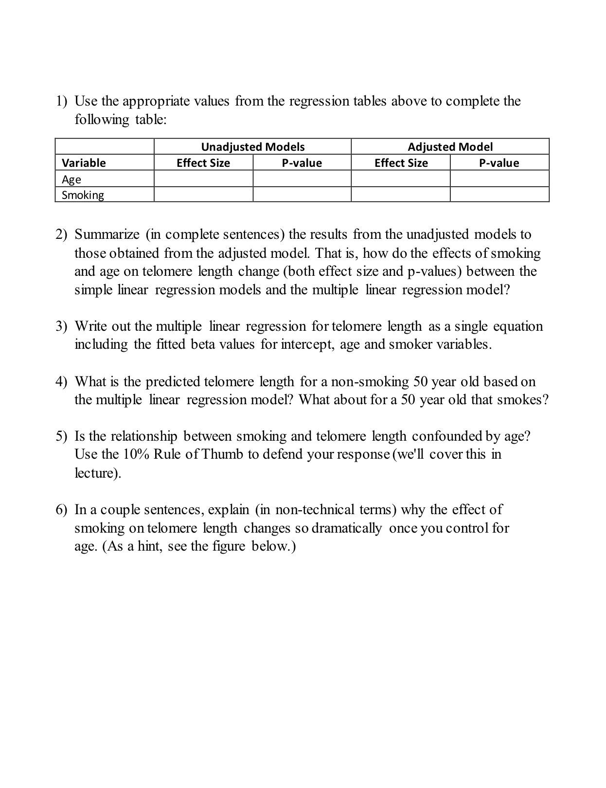 Solved Pubhlth 500 Week \#13 Biostatistics Homework Answer 