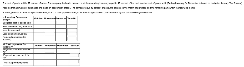 solved-the-cost-of-goods-sold-is-80-percent-of-sales-the-chegg