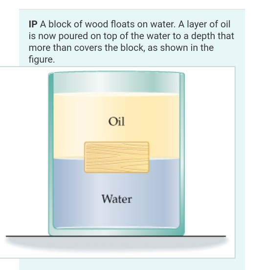 Solved IP A block of wood floats on water. A layer of oil is