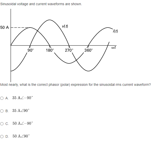 Solved Sinusoidal voltage and current waveforms are shown. | Chegg.com