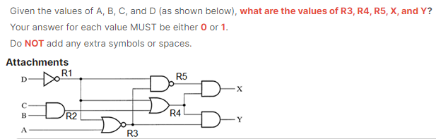 Solved Given the values of A,B,C, and D (as shown below), | Chegg.com