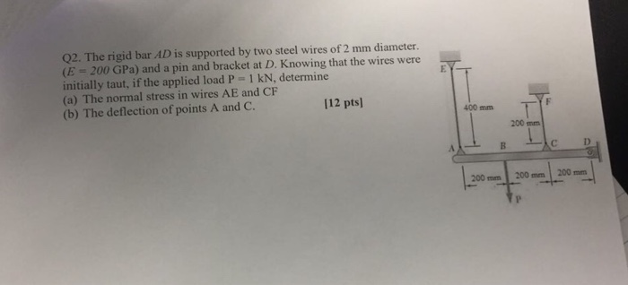 Solved I. Link BD is made of brass (E-105 GPa) and has a | Chegg.com