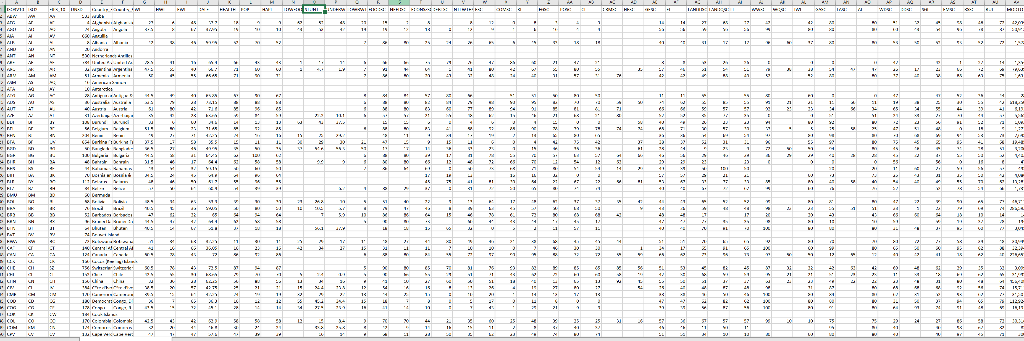 (Solved) : Downioad Thefle World Dataset World Datasetesw Trom Ule ...