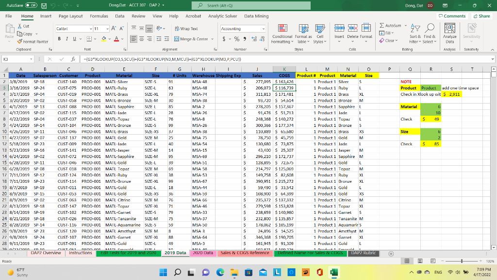 This is a small portion of the entire data for 2019, | Chegg.com