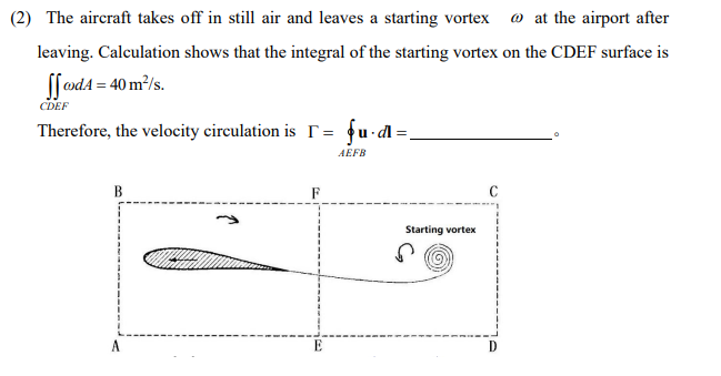 Solved 2) The aircraft takes off in still air and leaves a | Chegg.com