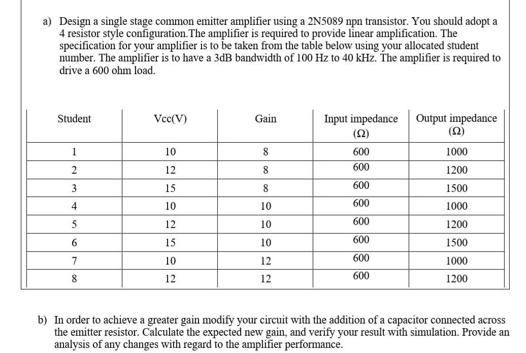 a) Design a single stage common emitter amplifier | Chegg.com