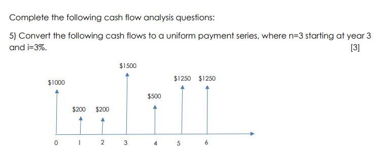 Solved Complete the following cash flow analysis questions: | Chegg.com