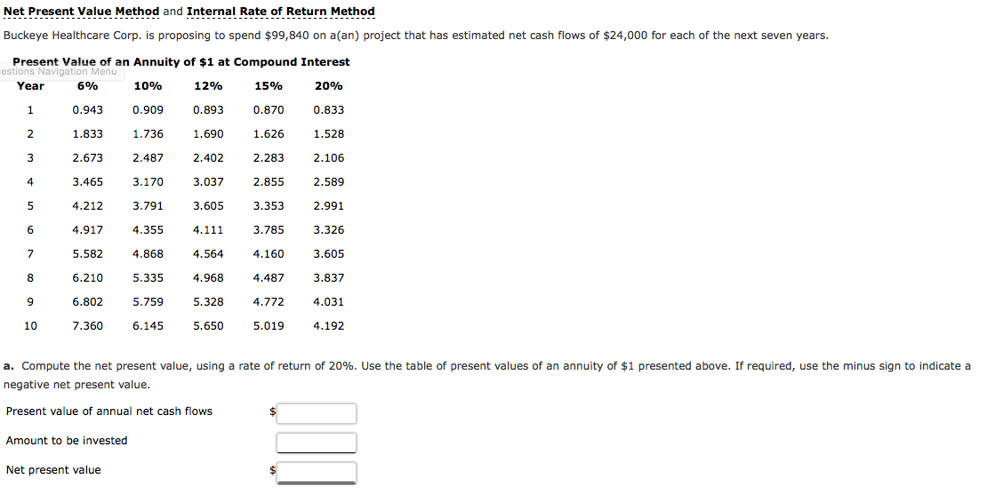 Solved Net Present Value Method and Internal Rate of Return | Chegg.com