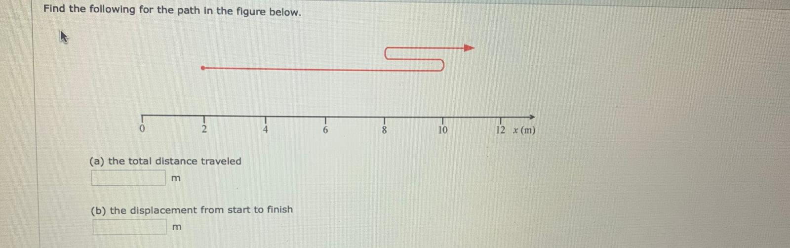 Solved Find The Following For The Path In The Figure Below. | Chegg.com