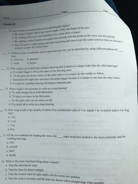 Solved How should you start to draw curves and irregular