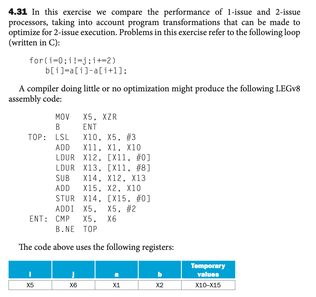 4.31 In this exercise we compare the performance of | Chegg.com