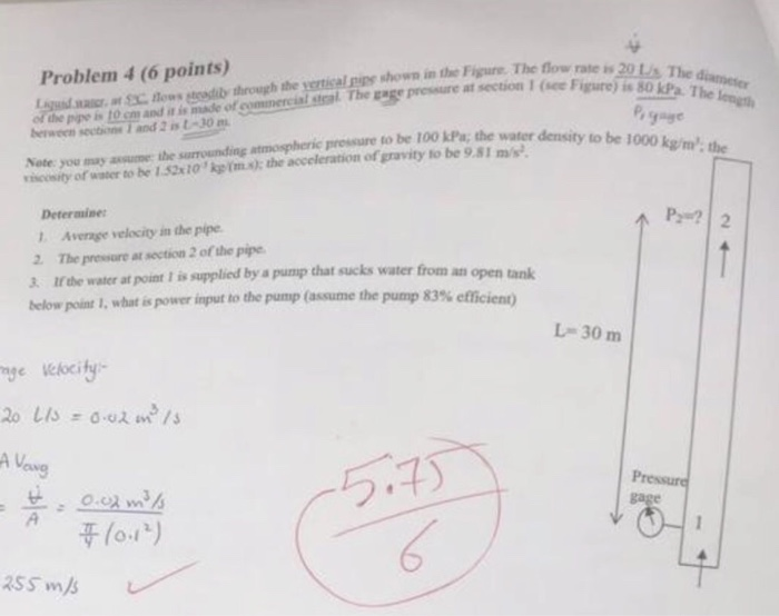 Solved Problem 4 (6 points) shown in the Figure. The flow | Chegg.com