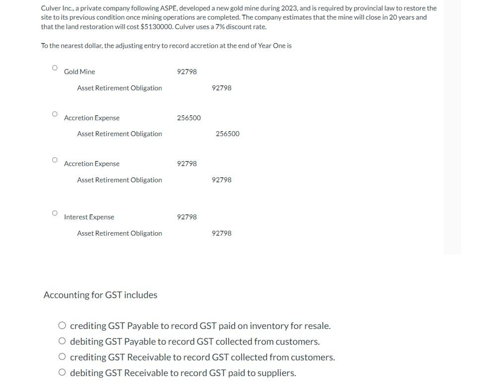 AR New into Old 2023 - 2021 Entries