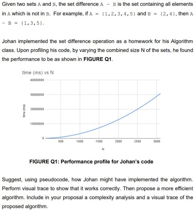 Solved Given Two Sets A And B, The Set Difference A B Is The | Chegg.com