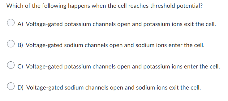 threshold action potential potassium channels