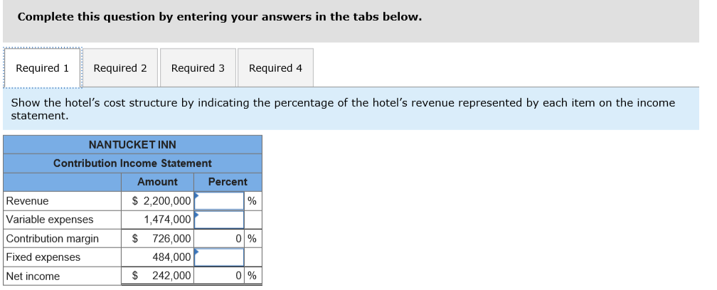 solved-a-contribution-income-statement-for-the-nantucket-inn-chegg