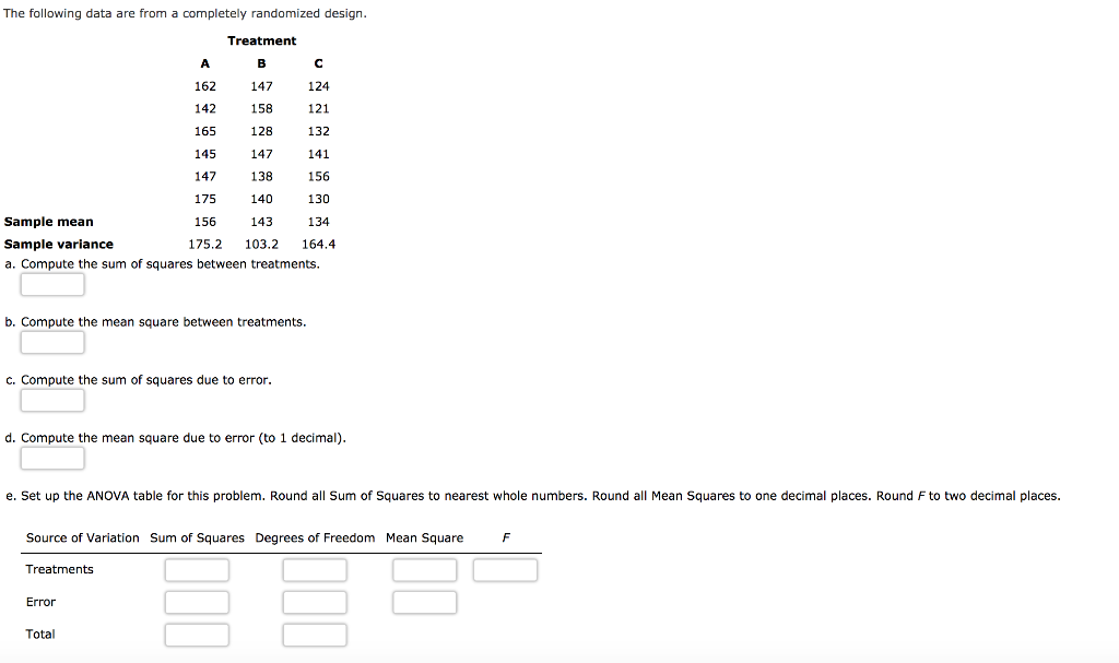 solved-the-following-data-are-from-a-completely-randomized-chegg