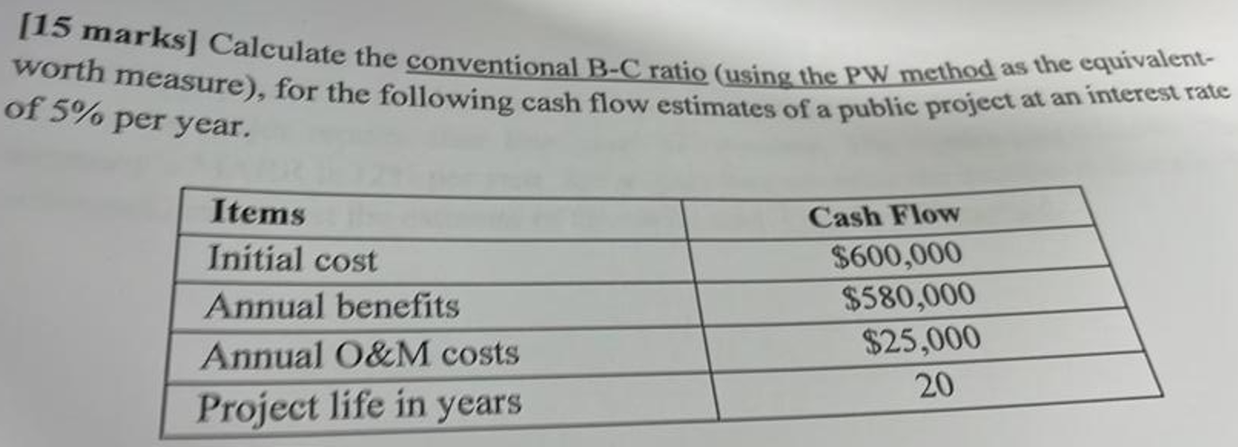 Solved [15 Marks] Calculate The Conventional B-C Ratio | Chegg.com