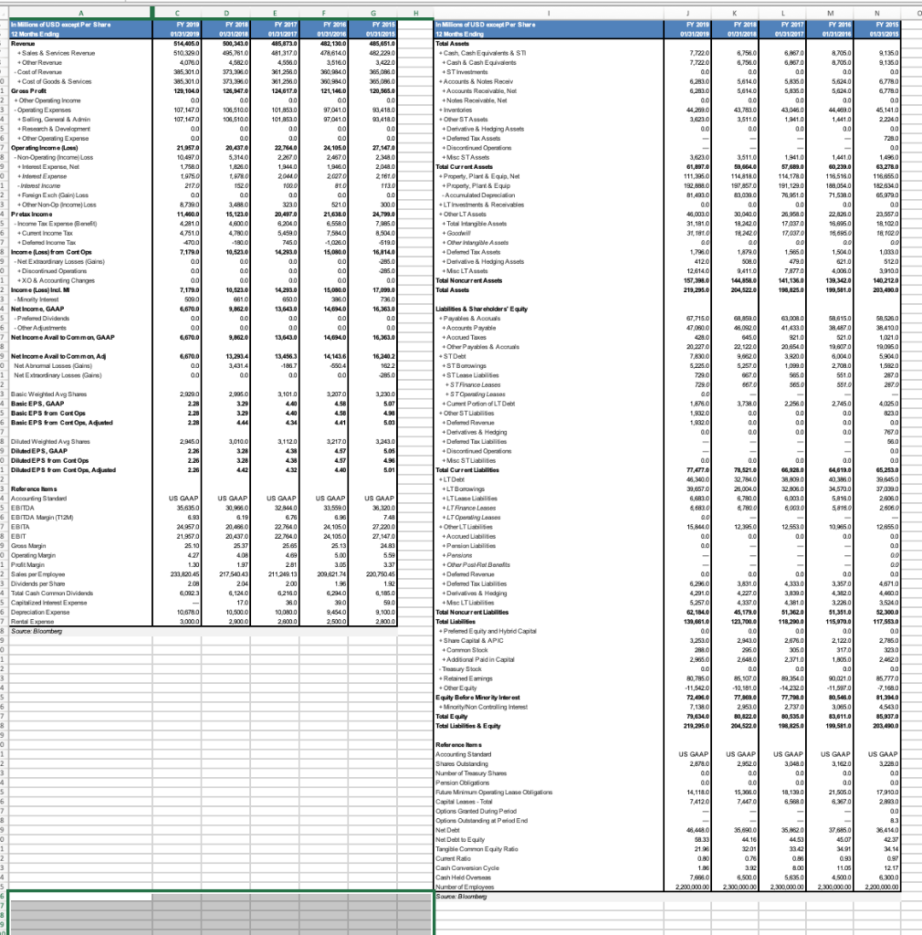 solved-what-is-walmart-s-cash-ratio-for-the-year-of-2018-chegg