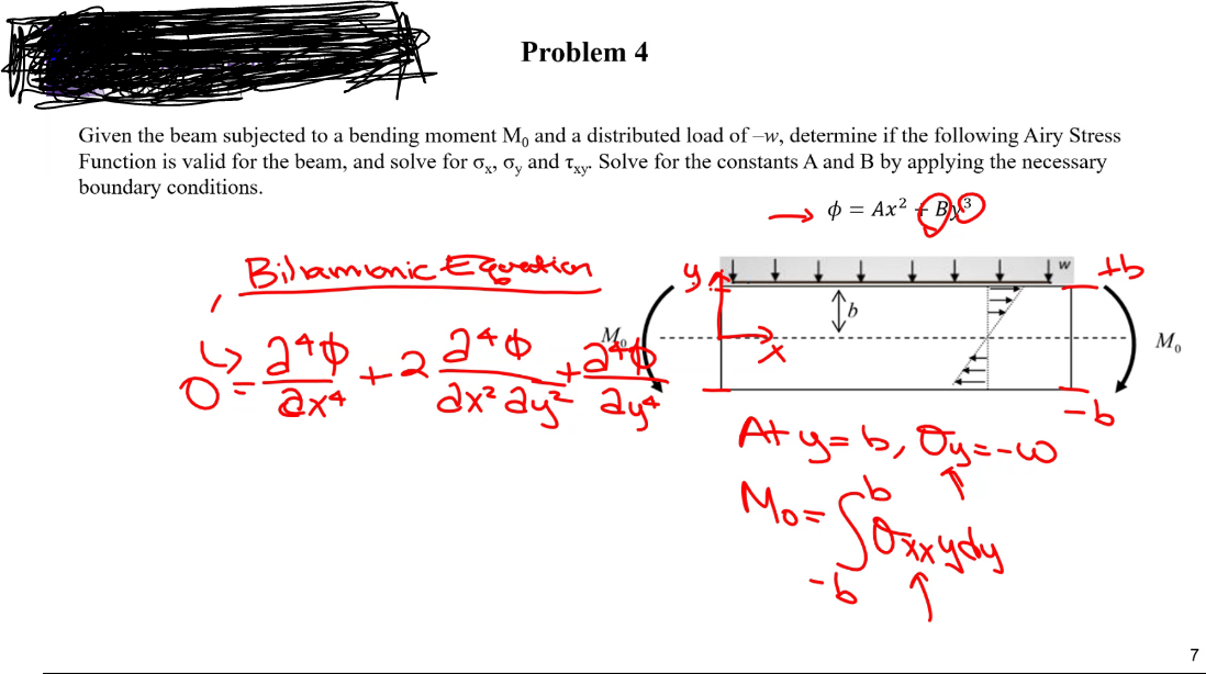 Problem 4 Given The Beam Subjected To A Bending | Chegg.com