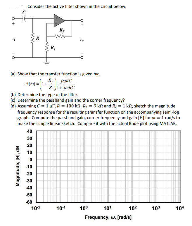 Solved Consider the active filter shown in the circuit below | Chegg.com