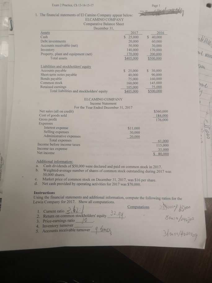 Solved Exam 2 Practice, Ch 13-14-15-17 Page I 1. The | Chegg.com