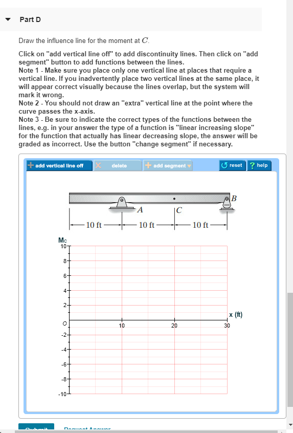 Solved Problem 6.5 Consider the beam shown in (Figure 1). | Chegg.com
