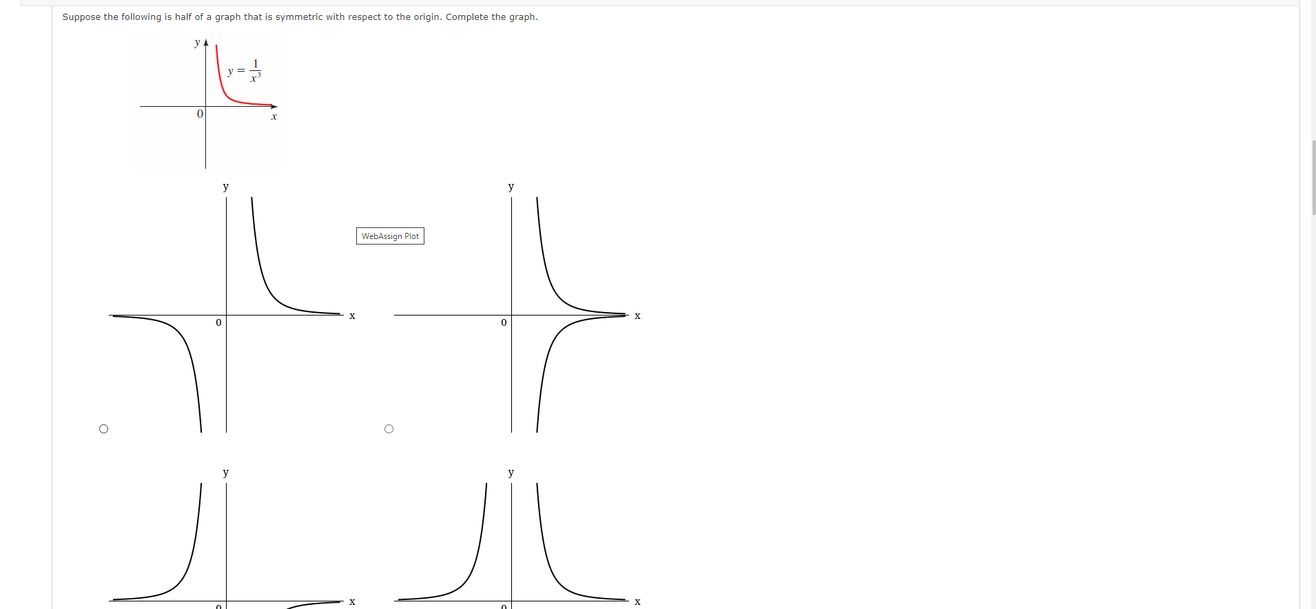 solved-suppose-the-following-is-half-of-a-graph-that-is-chegg