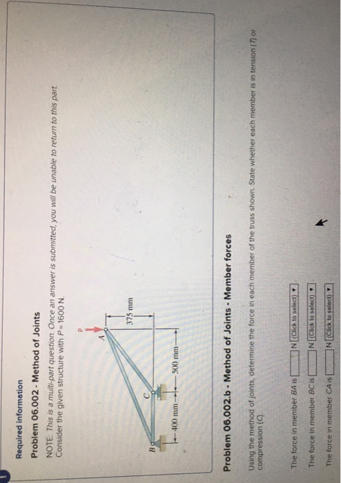 Solved Required Information Problem 06.002- Method Of Joints | Chegg.com