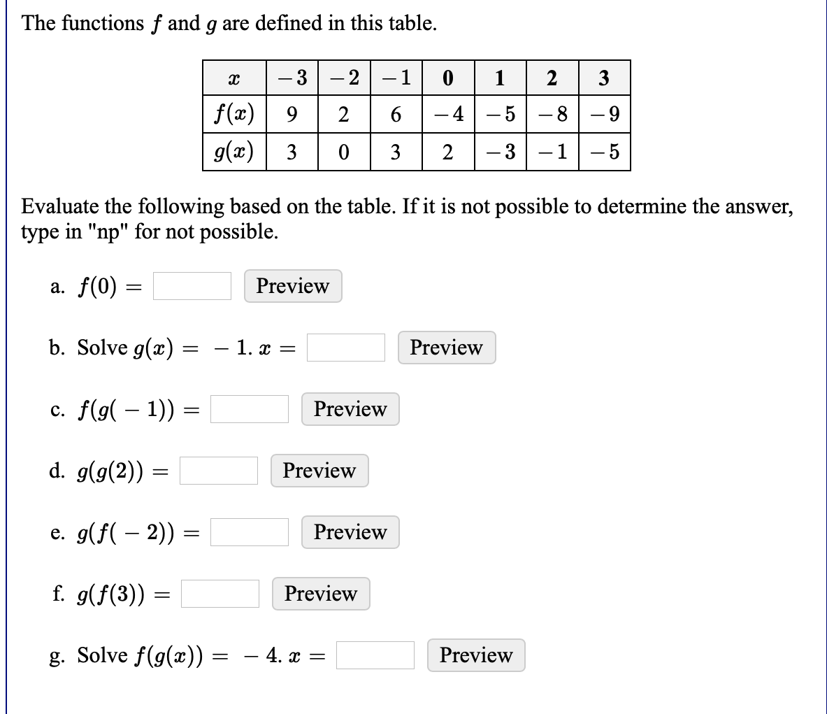 Solved The Functions F And G Are Defined In This Table х 3