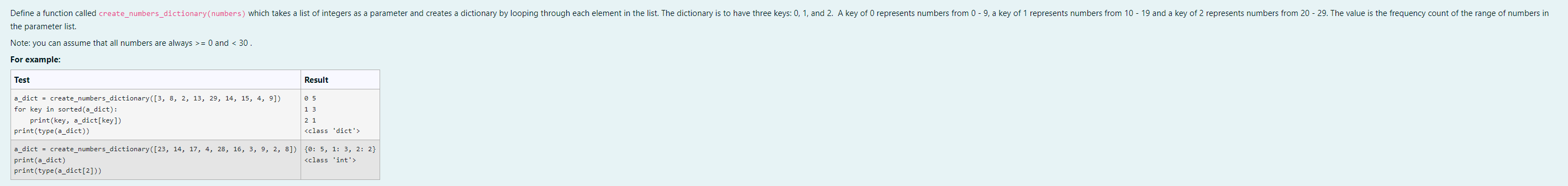 Solved Define a function called create_numbers_dictionary | Chegg.com