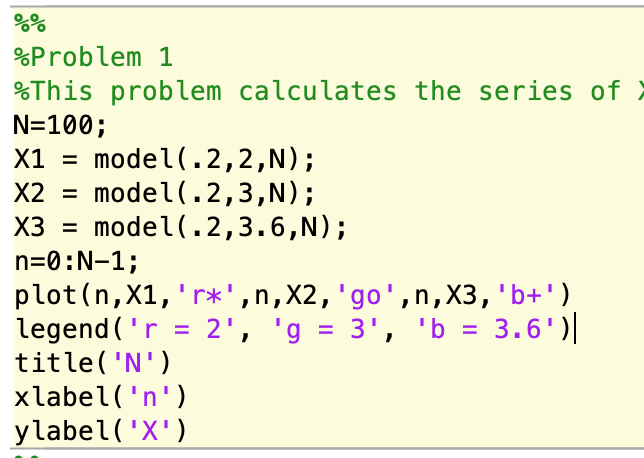 Solved Answer question 2 in matlab. Function from problem 1 | Chegg.com