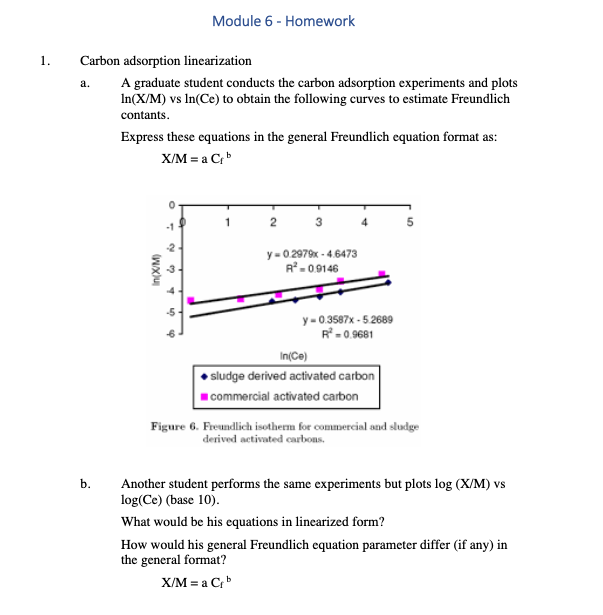 Solved Module 6 - Homework 1. A. Carbon Adsorption | Chegg.com