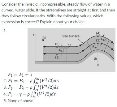 Solved Consider The Inviscid, Incompressible, Steady Flow Of | Chegg.com