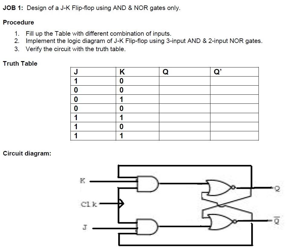 Solved Objectives Familiarize with the analysis of Flip-Flop | Chegg.com