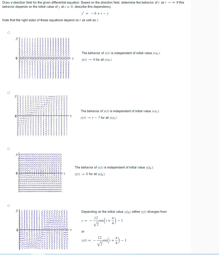 Solved Draw a direction field for the given differential