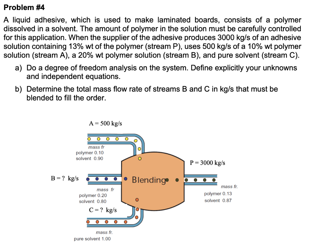 Solved Problem 4 A liquid adhesive, which is used to make