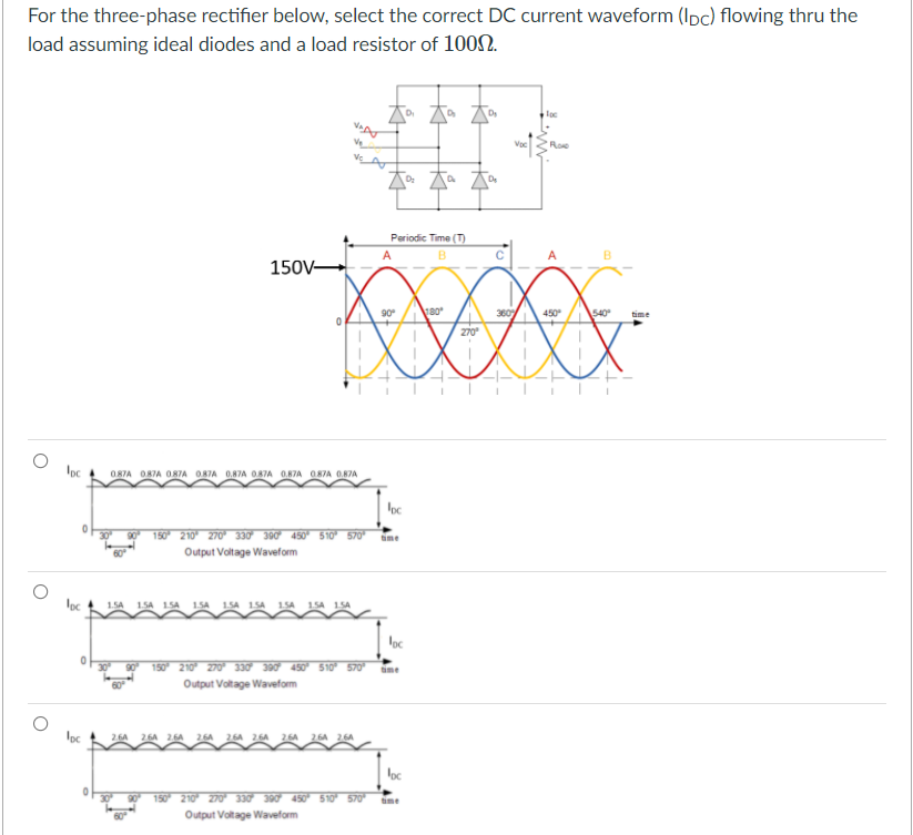 Solved For the three-phase rectifier below, select the | Chegg.com