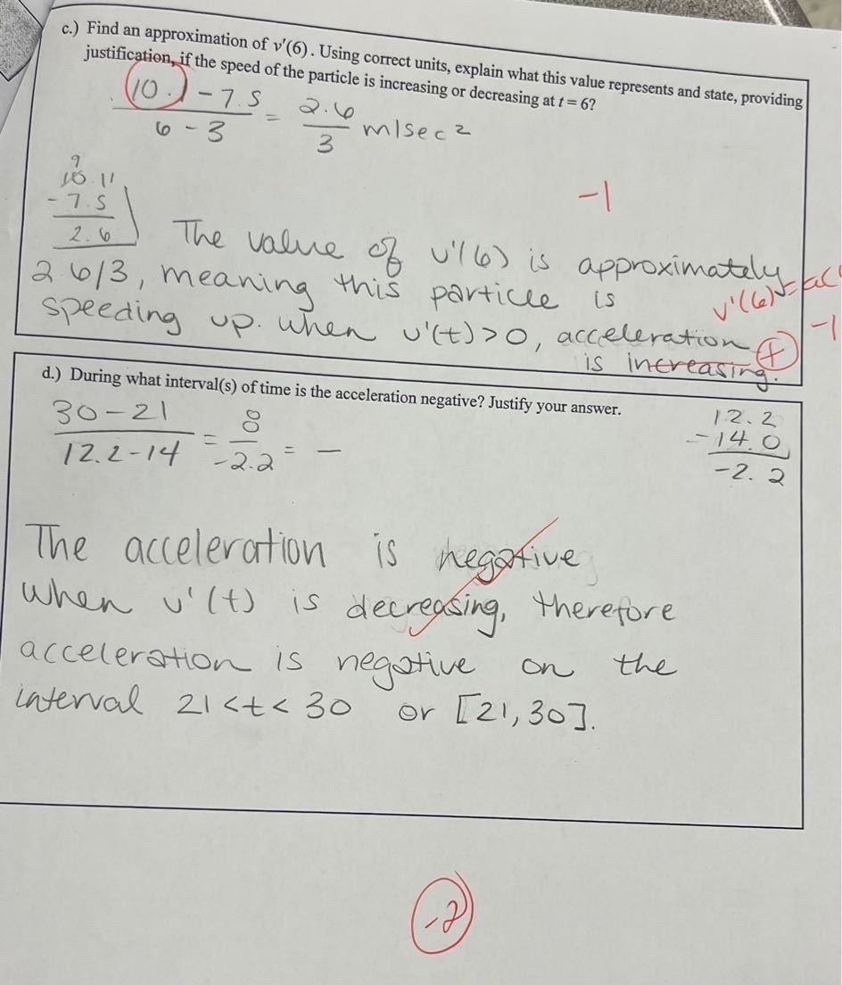 solved-multiple-choice-1-if-f-x-dx-6-and-f-x-dx-4-chegg