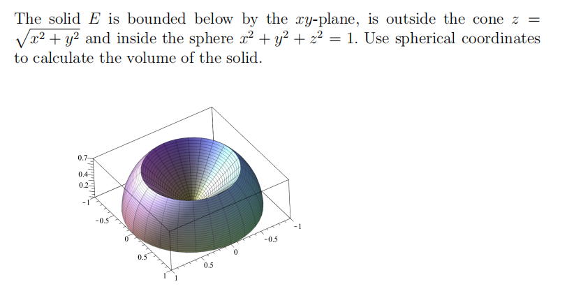 Solved The solid E is bounded below by the xy-plane, is | Chegg.com