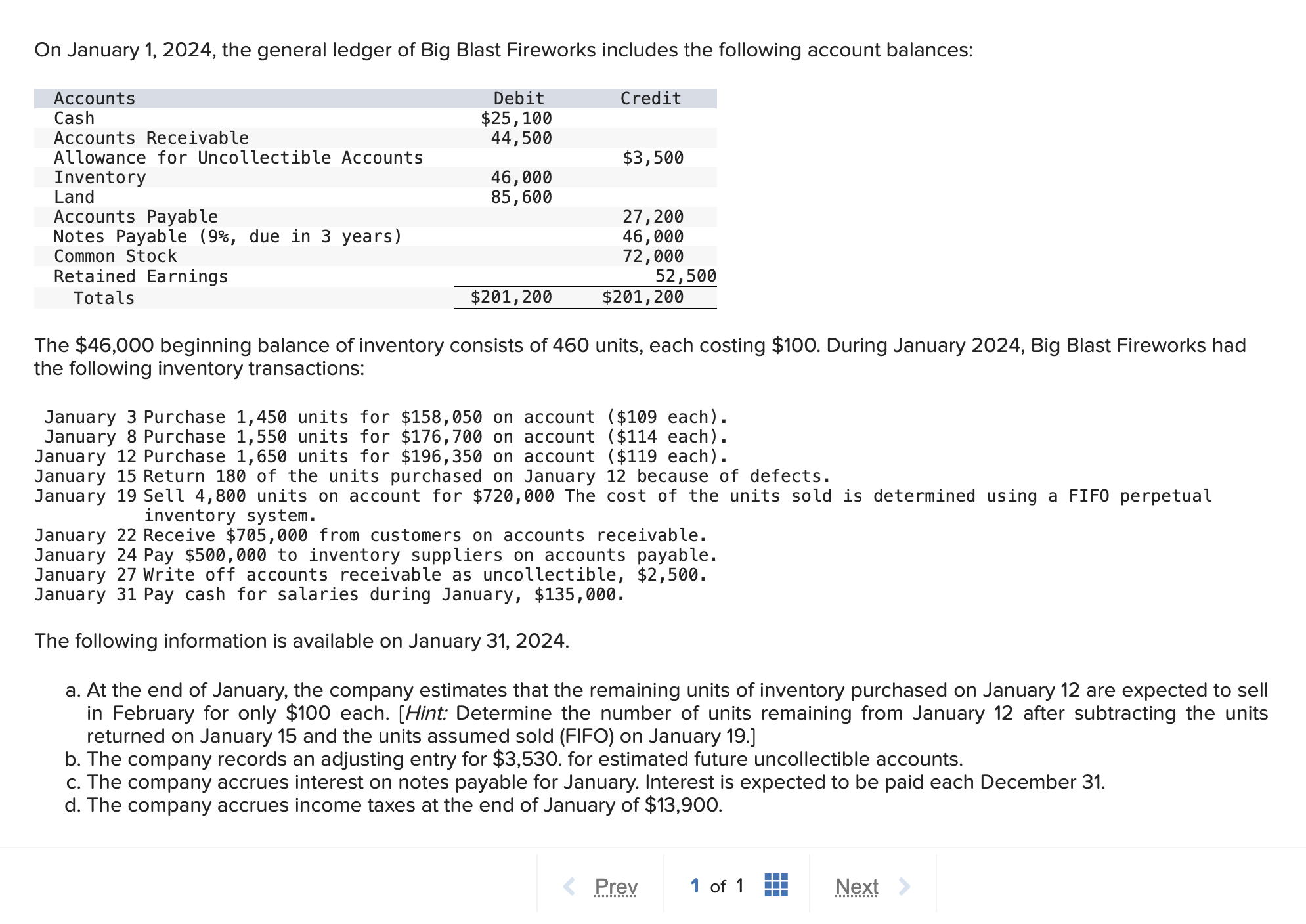 Solved On January 1, 2024, the general ledger of Big Blast | Chegg.com